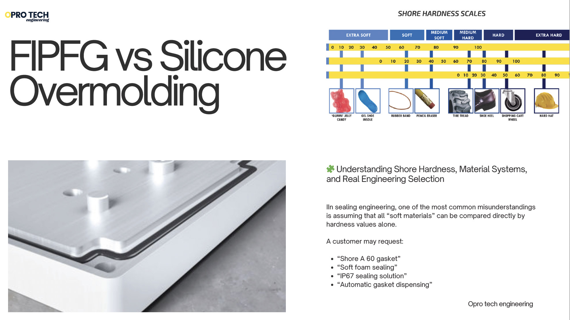 FIPFG vs Silicone Overmolding: Understanding Shore Hardness, Material Systems, and Real Engineering Selection